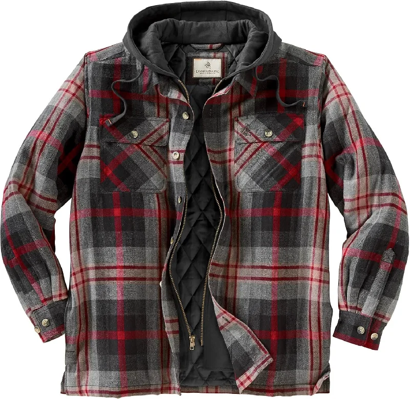 Locomotive Plaid